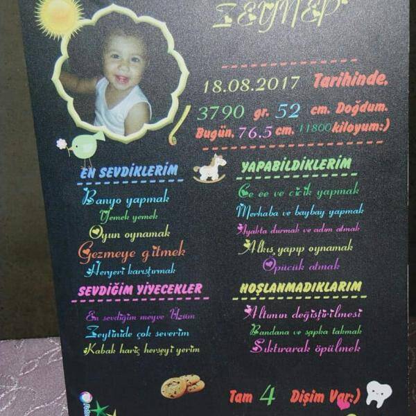 Yorum fotoğraf