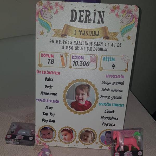 Yorum fotoğraf