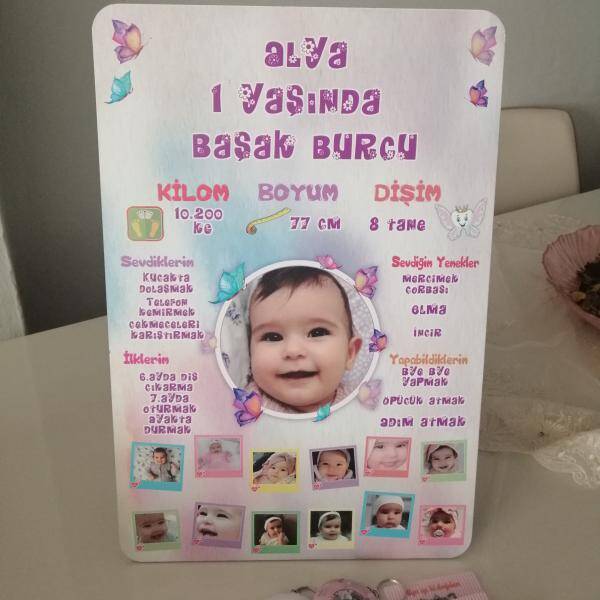 Yorum fotoğraf