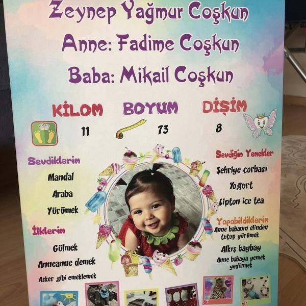 Yorum fotoğraf
